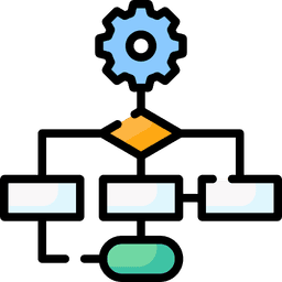 Custom Workflows